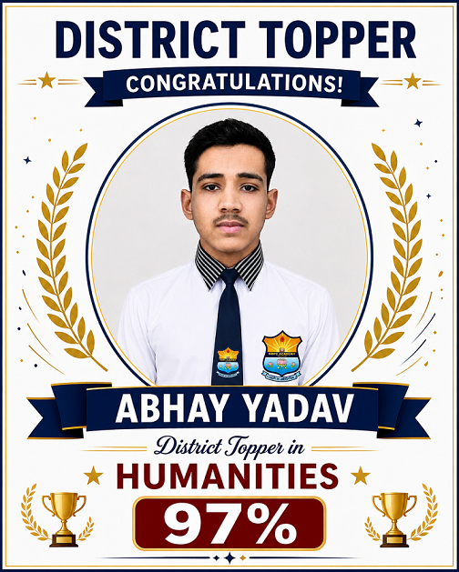 Abhay Yadav