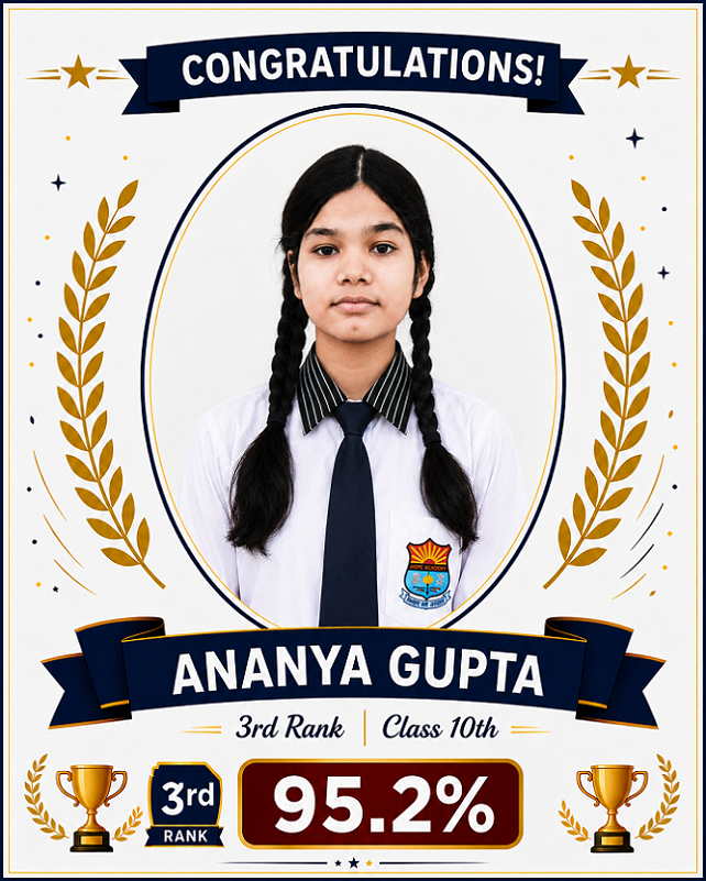 Ananya Gupta
